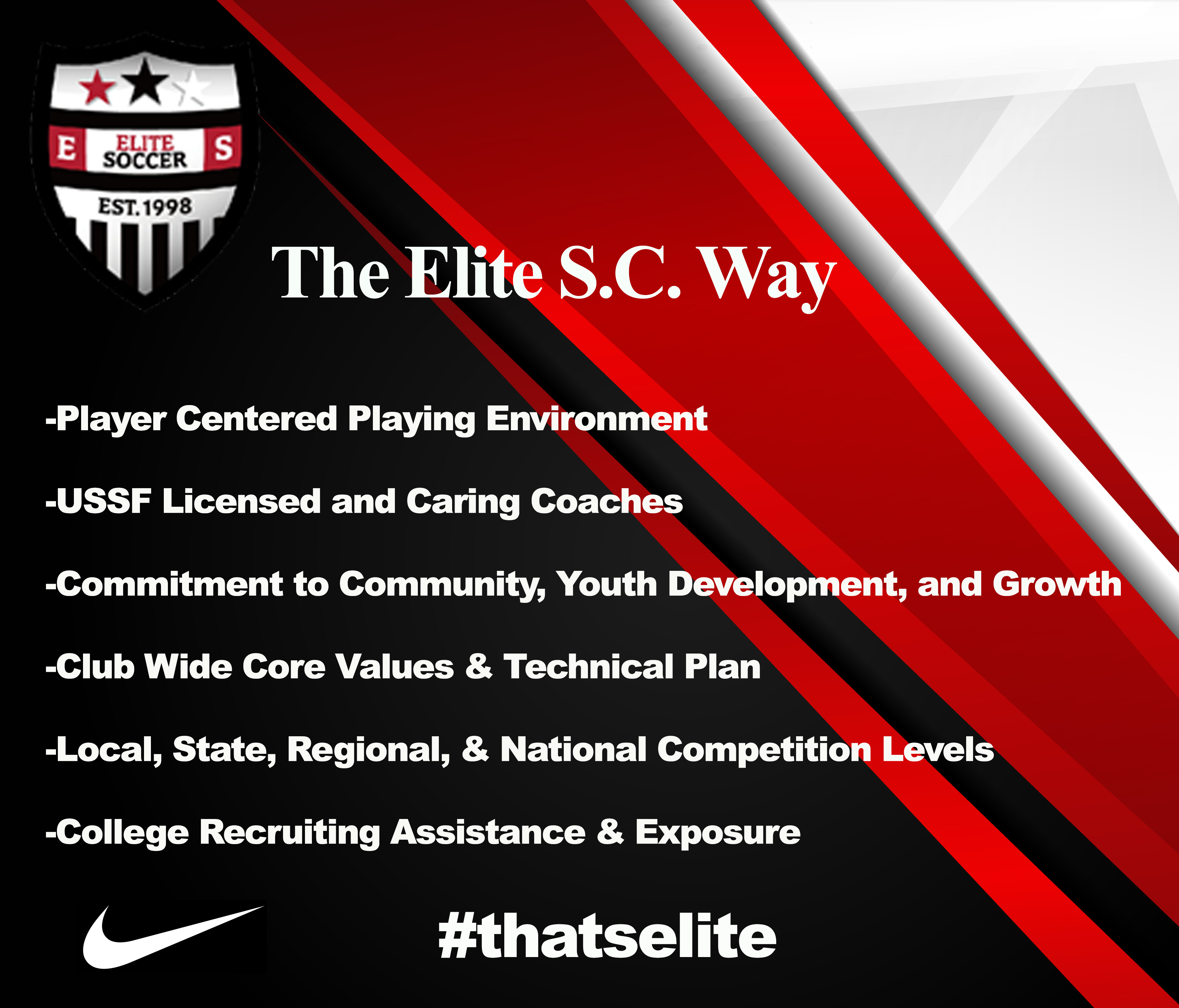 2023-2024 Season-Returning Players - Elite S.C.