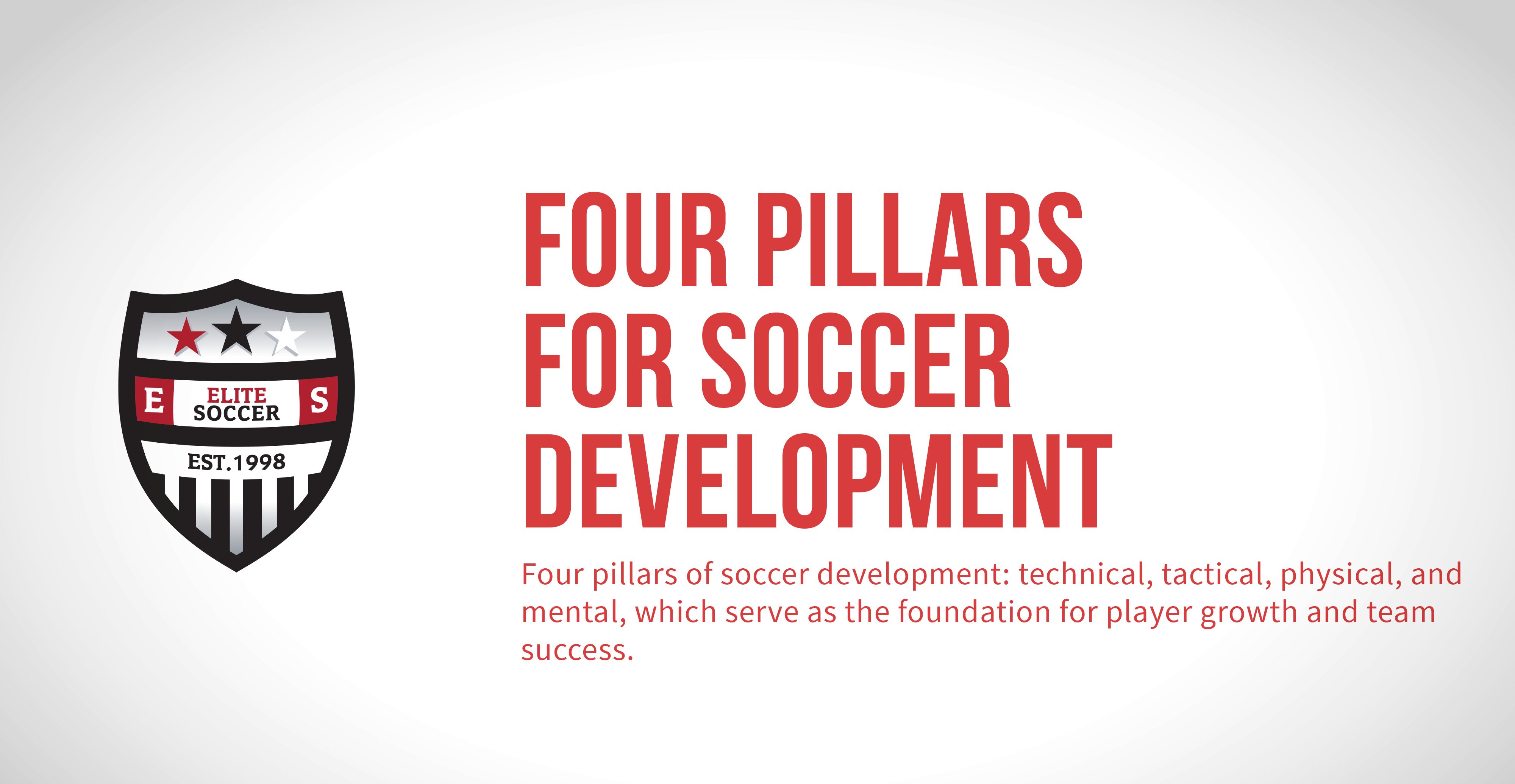 Beautiful.ai - Four Pillars for Soccer Development (1)-1